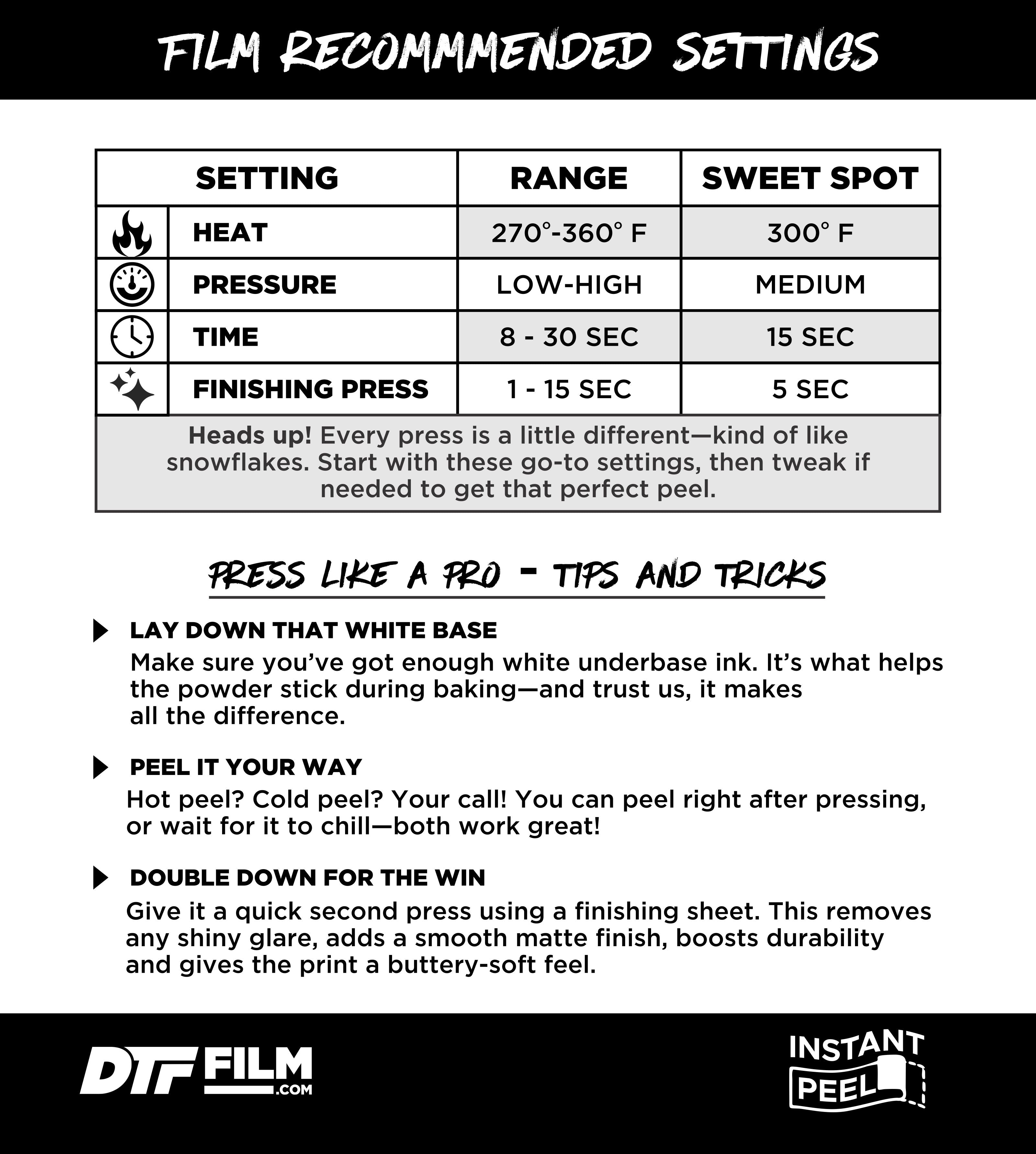 24" x 328' Instant Peel DTF Film